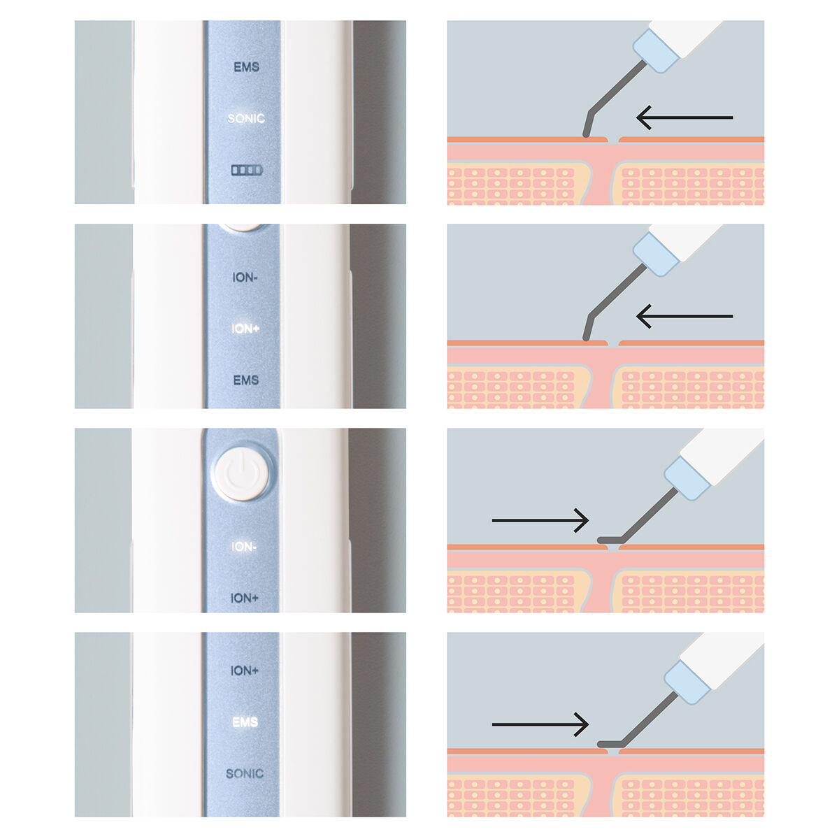 4-in-1 Ultrasoon Gezichtsreiniger Falnik InnovaGoods